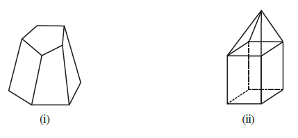 Page 166 Chapter 10 Class 8th Non-Rationalised NCERT 2019-20